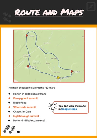 Yorkshire Three Peaks Guide Preview Route and Maps