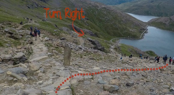 Crucial turning from pyg track to miners track