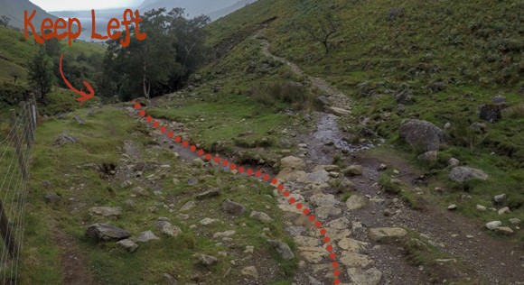 Left turn when returning to Wasdale Car Park