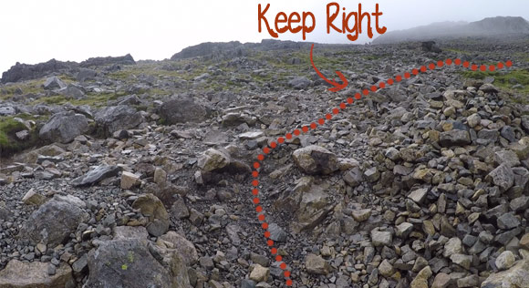 Right turn when climbing Scafell Pike