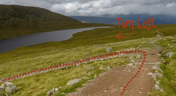 critical turning point at Lochan Meall an T-suidhe
