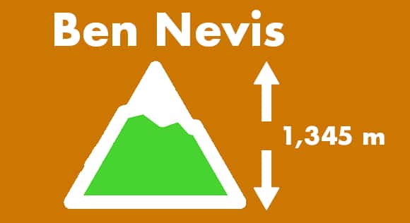 Ben Nevis Height: 1345 m