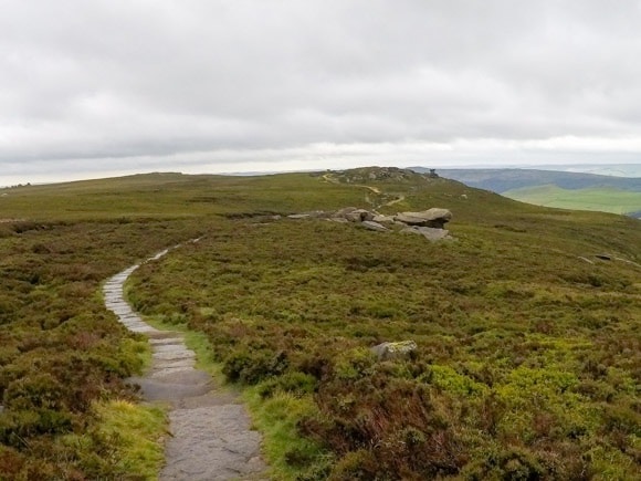 path along derwent edge