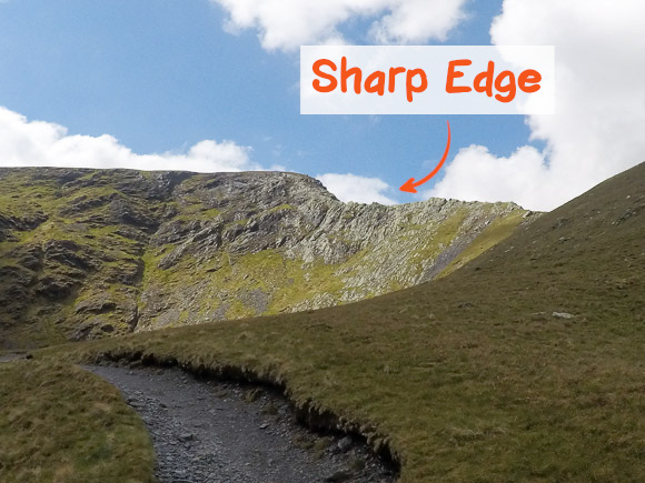 Sharp Edge